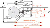 Ergonomic Drum Handler Power Lift (240156 & 240157) - Schematic Diagram