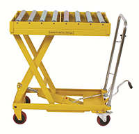 Scissors Table with Roller Top - Use