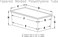PlasticBox-Dimensions