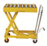 Scissors Table with Roller Top - Use