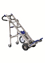Power LiftKar HD Universal + Use