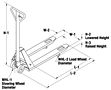 Pallet Trucks Dimensions